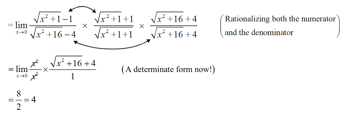 Techniques Of Evaluating Limits What Is Techniques Of Evaluating