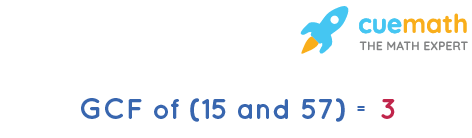 GCF of 15 and 57