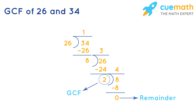 GCF of 26 and 34 by Division Method