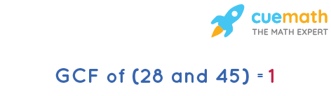 GCF of 28 and 45