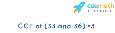 GCF of 33 and 36