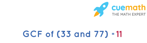GCF of 33 and 77
