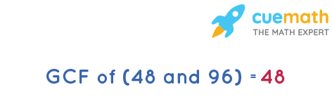 GCF of 48 and 96