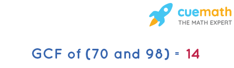 GCF of 70 and 98
