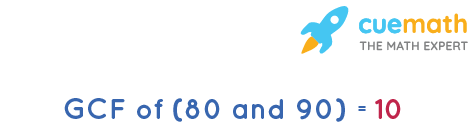 GCF of 80 and 90