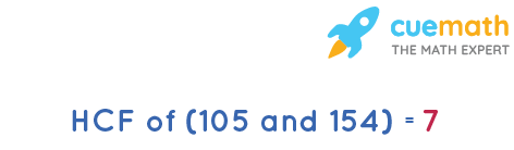 HCF of 105 and 154