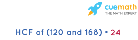 HCF of 120 and 168