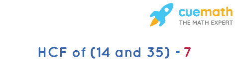 HCF of 14 and 35