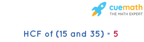 HCF of 15 and 35