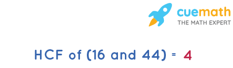 HCF of 16 and 44