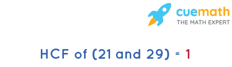 HCF of 21 and 29
