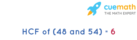 HCF of 48 and 54