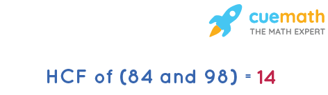 HCF of 84 and 98