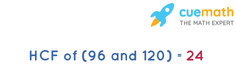 HCF of 96 and 120