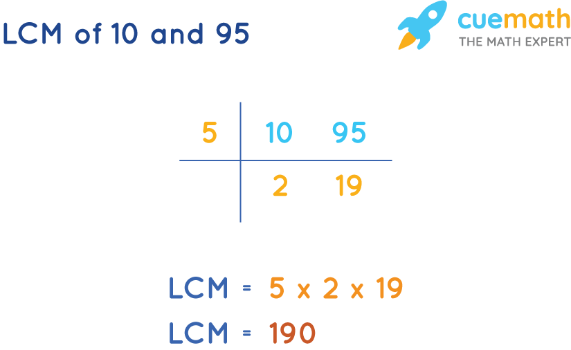 LCM of 10 and 95 by Common Division Method