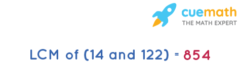 LCM of 14 and 122