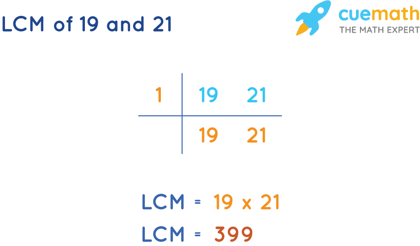 LCM of 19 and 21 by Common Division Method