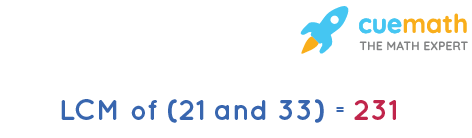 LCM of 21 and 33