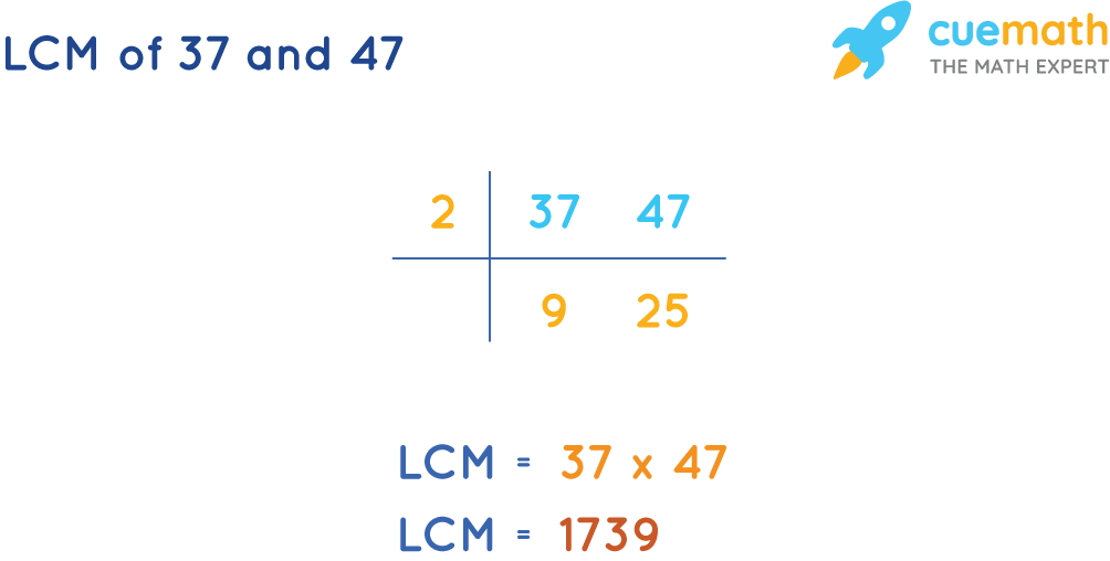 LCM of 37 and 47 by Common Division Method