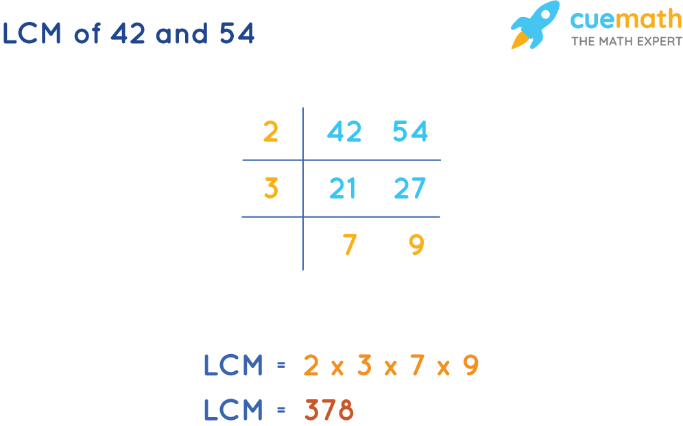 LCM of 42 and 54 by Common Division Method