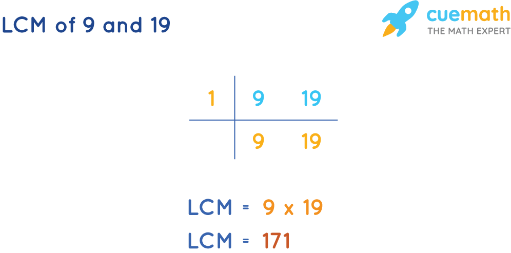 LCM of 9 and 19 by Common Division Method
