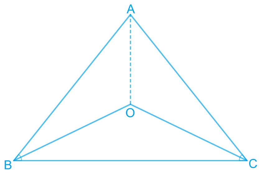 In an isosceles triangle ABC, with AB = AC, the bisectors of ∠B and ∠C intersect each other at O. Join A to O. Show that: i) OB = OC ii) AO bisects ∠A