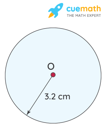 Draw a circle of radius 3.2 cm.