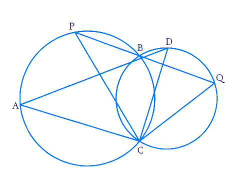 Two circles intersect at two points B and C. Through B, two line segments ABD and PBQ are drawn to intersect the circles at A, D, P and Q respectively. Prove that ∠ACP = ∠QCD