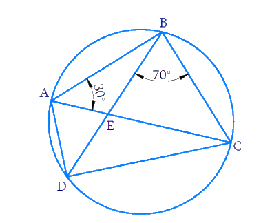 ABCD is a cyclic quadrilateral whose diagonals intersect at a point E. If ∠DBC = 70°, ∠BAC = 30° find ∠BCD. Further if AB = BC, find ∠ECD.