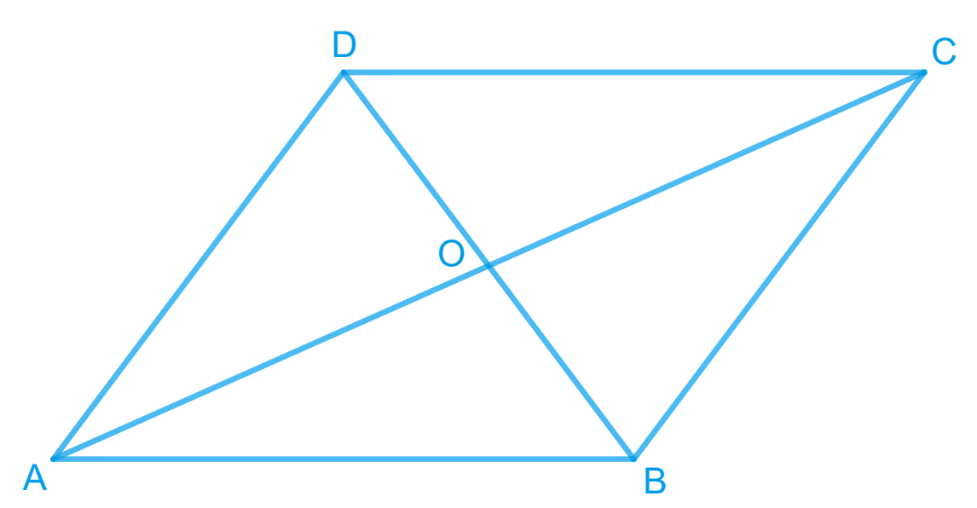 Show That The Diagonals Of Parallelogram Divide It Into 4 Triangles Of Equal Area 3876