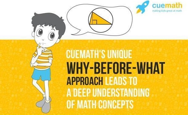 cuemaths unique way of teaching