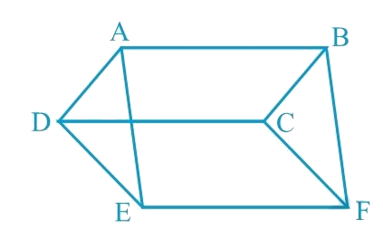 In Fig. 9.31, ABCD, DCFE and ABFE are parallelograms. Show that ar (ADE) = ar (BCF).