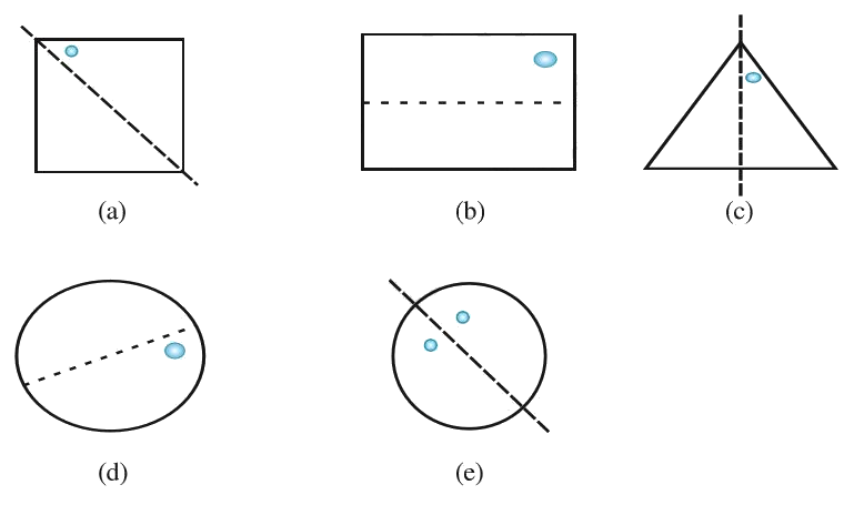 Given the line(s) of symmetry, find the other hole(s).