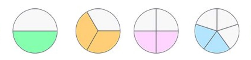 fractions