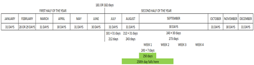 calendar-3
