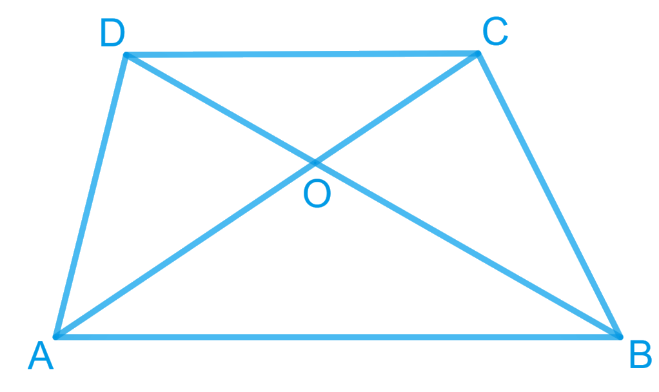 Diagonals AC and BD of a trapezium ABCD with AB || DC intersect each other at O. Prove that ar (AOD) = ar (BOC)