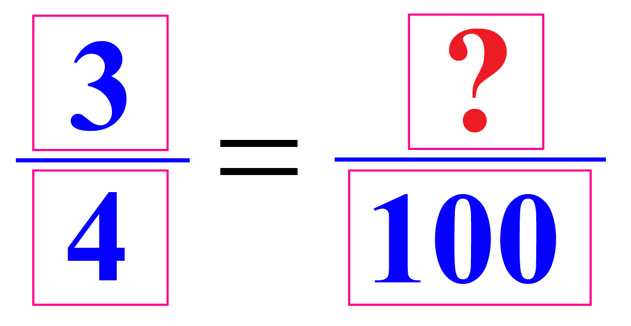 3 4 As A Decimal Cuemath