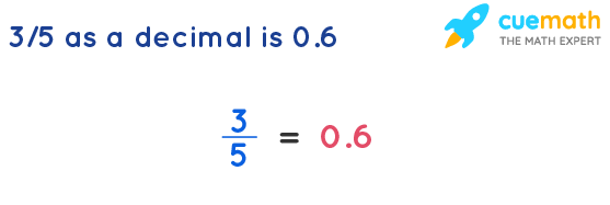 3/5 as a decimal is 0.6