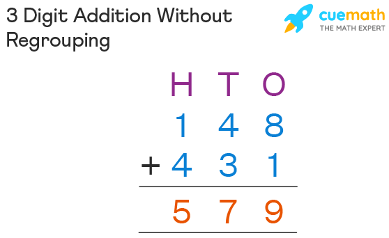 3 Digit Addition - without Regrouping | Three-Digit Addition
