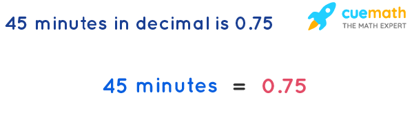 what-is-45-minutes-in-decimal-solved