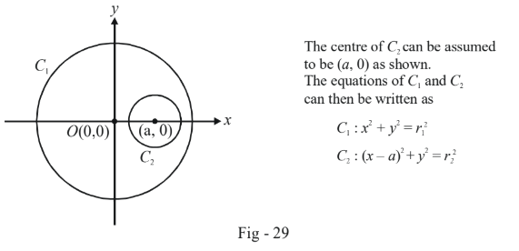 Examples On Tangents To Circles Set 5 What Is Examples On Tangents To Circles Set 5 Examples Solutions Cuemath