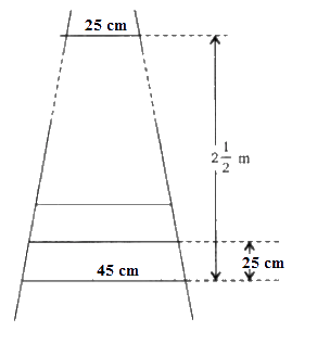 A ladder has rungs 25 cm apart
