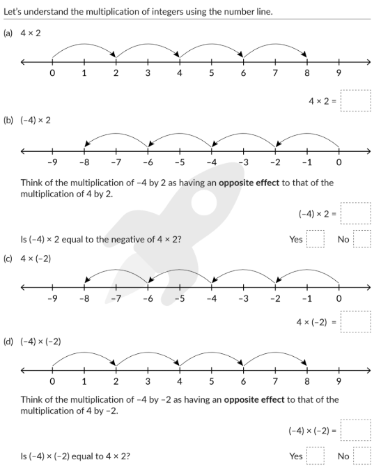 7th Grade Negative Number Worksheets - Preschool & K Worksheets