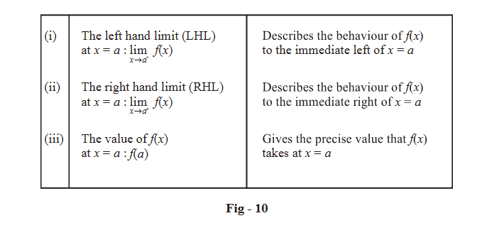 Continuous Function With Left And Right Hand Limits Is Uniformly 