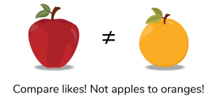 Fractions | What is Fractions Number | Formulas & Examples - Cuemath