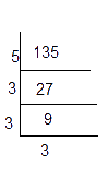 Find the smallest number by which each of the following numbers must be divided to obtain a perfect cube (i) 81 (ii) 128 (iii) 135 (iv) 192 (v) 704