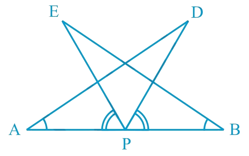 AB is a line segment and P is its mid-point. D and E are points on the same side of AB such that. ∠BAD = ∠ABE and ∠EPA = ∠DPB (see Fig. 7.22). Show thati) ΔDAP ≅ ΔEBPii) AD = BE