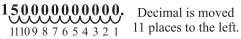decimal number
