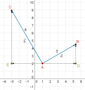 i-j form: adding, subtracting vectors example 2