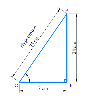 In ∆ ABC, right-angled at B, AB = 24 cm, BC = 7 cm. Determine : (i) sin A, cos A   (ii) sin C, cos C